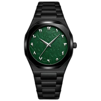 Black Green